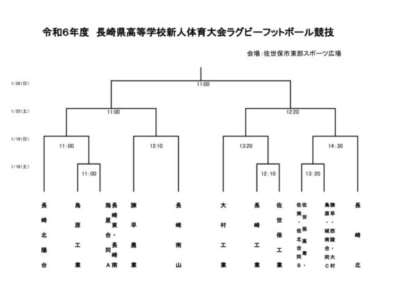 Ｒ6新人戦組合せ（15人制）決定版のサムネイル