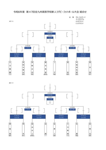 【別紙】令和6年度九州高校新人ラグビー大会組合せ_0202のサムネイル